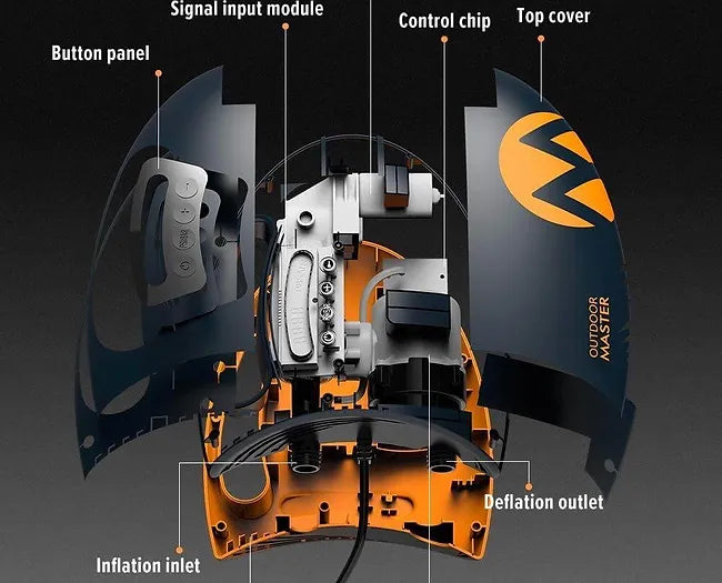 Outdoor Master Shark Electric SUP Pump