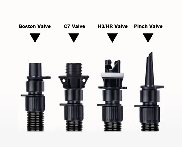 Outdoor Master Shark Electric SUP Pump